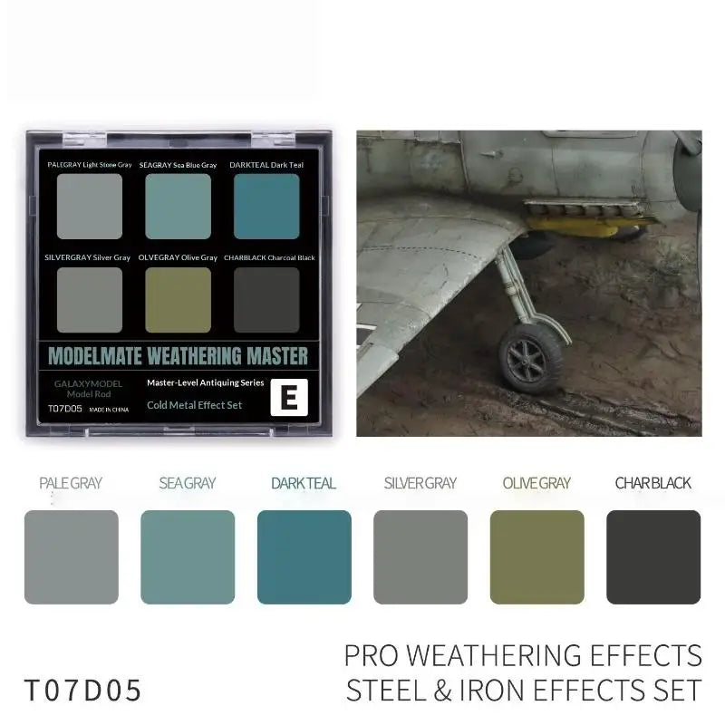 Modeling Weathering Master Set