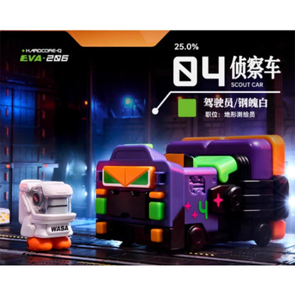 Neon Genesis Evangelion EVA Action Figure