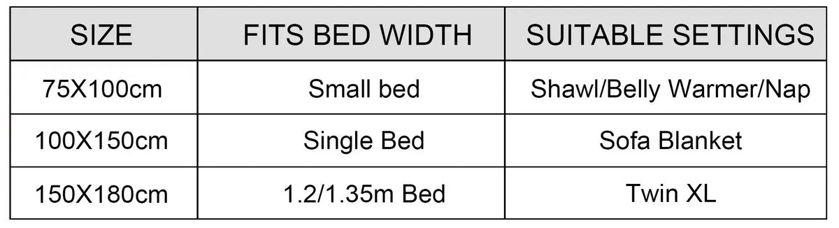 Hot Luffy Wanted Blanket Four Season Parent-Child Matching Family Soft Flannel All Season Warm Throw Blanket Sofa Bed Home Gift