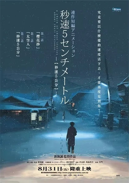 Makoto Shinkai Poster Set
