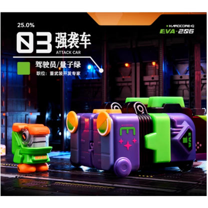 Neon Genesis Evangelion EVA Action Figure