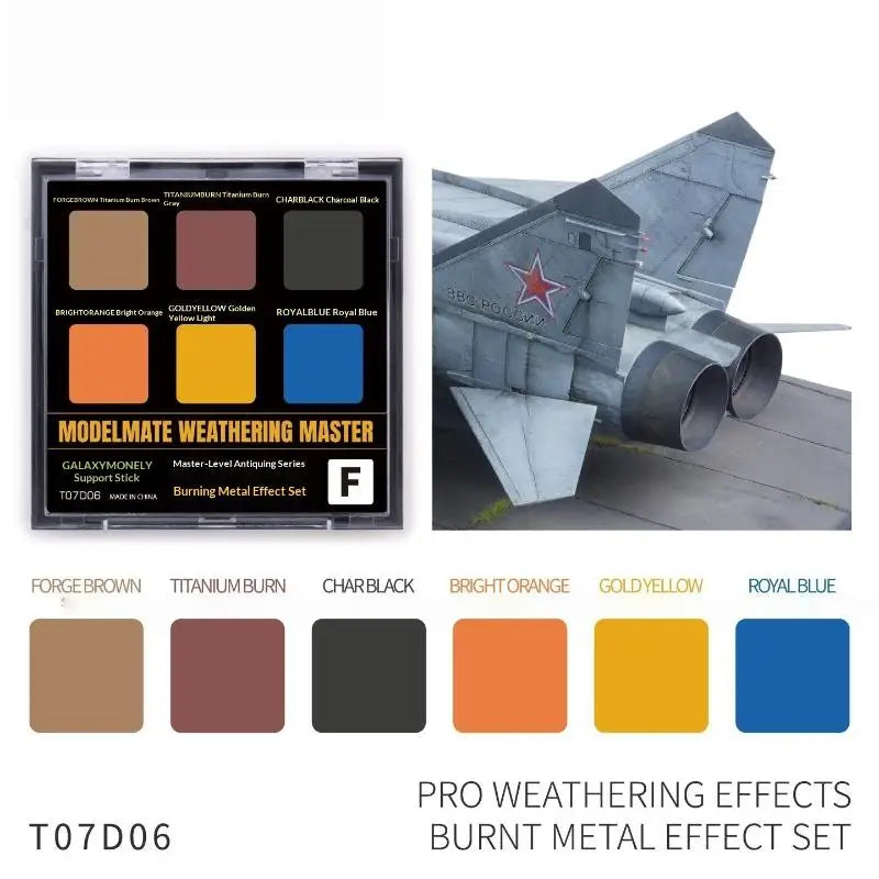 Modeling Weathering Master Set