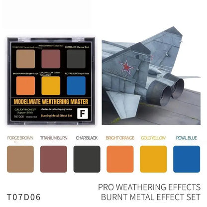 Modeling Weathering Master Set