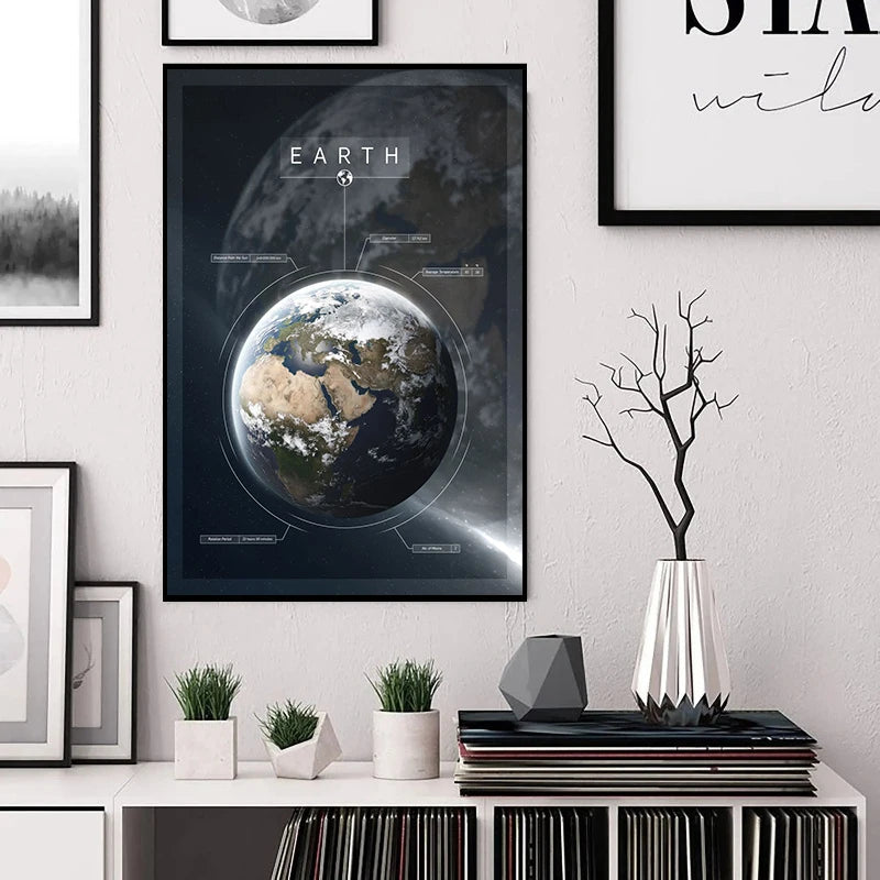 Solar System Planet Poster