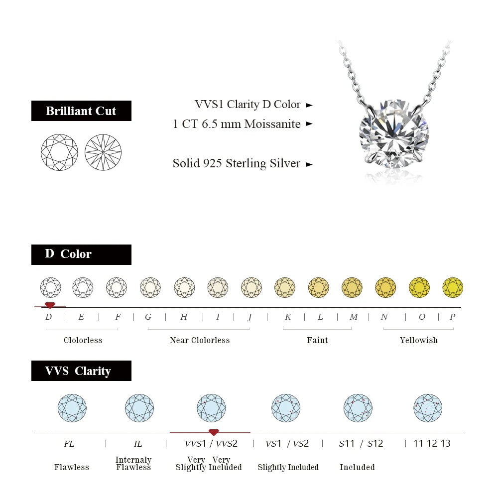 Moissanite Diamond Pendant Necklace