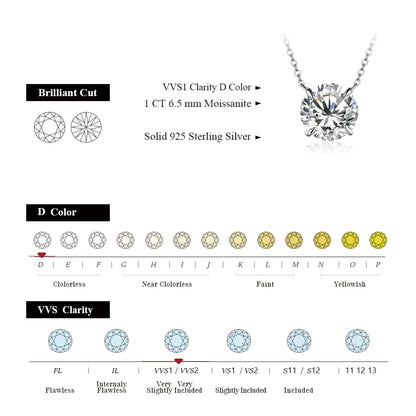 Moissanite Diamond Pendant Necklace