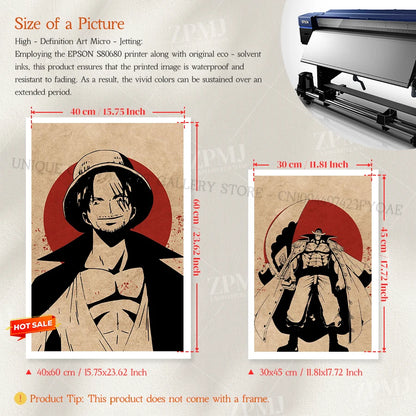 One Piece Monkey D. Luffy Canvas Poster