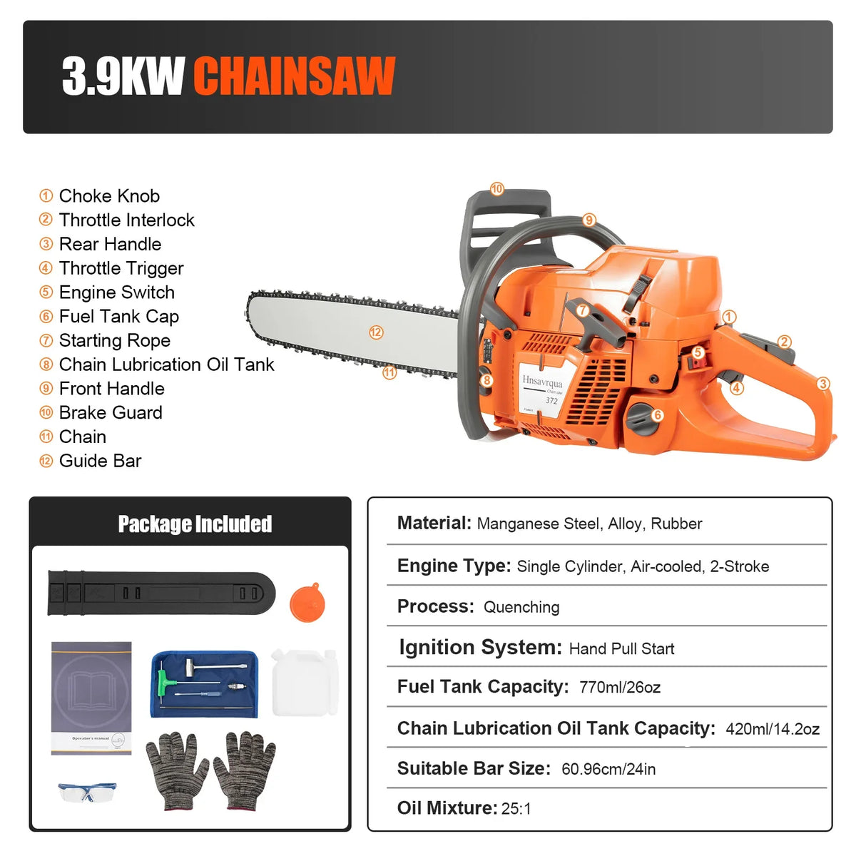 Chainsaw Wood Cutter Tool