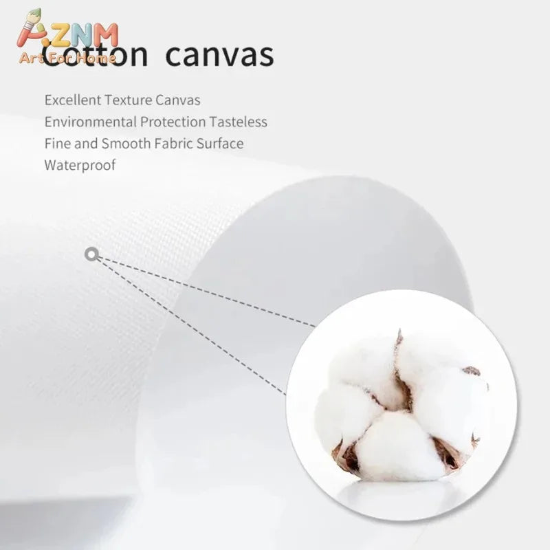 AZNM Attack on Titan Anime Manga Page Style Frameless Canvas Wall Art Levi Mikasa Armin Character Print for Bedroom Living Room