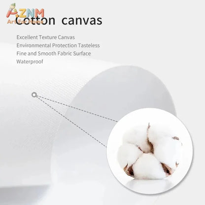 AZNM Attack on Titan Anime Manga Page Style Frameless Canvas Wall Art Levi Mikasa Armin Character Print for Bedroom Living Room