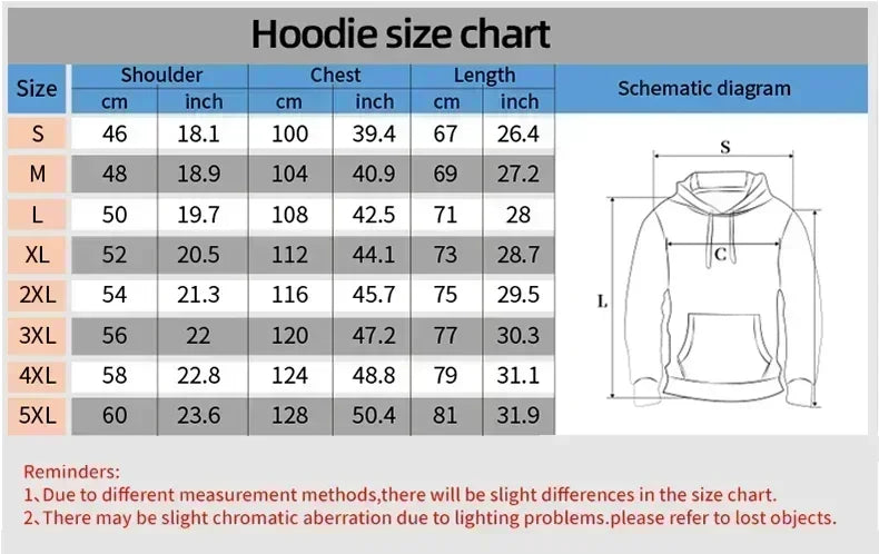 Attack on Titan Black Hoodie Men Women 2025 Winter Cotton Sweatshirt Levi Ackerman Portrait Eye Patch Design Japanese