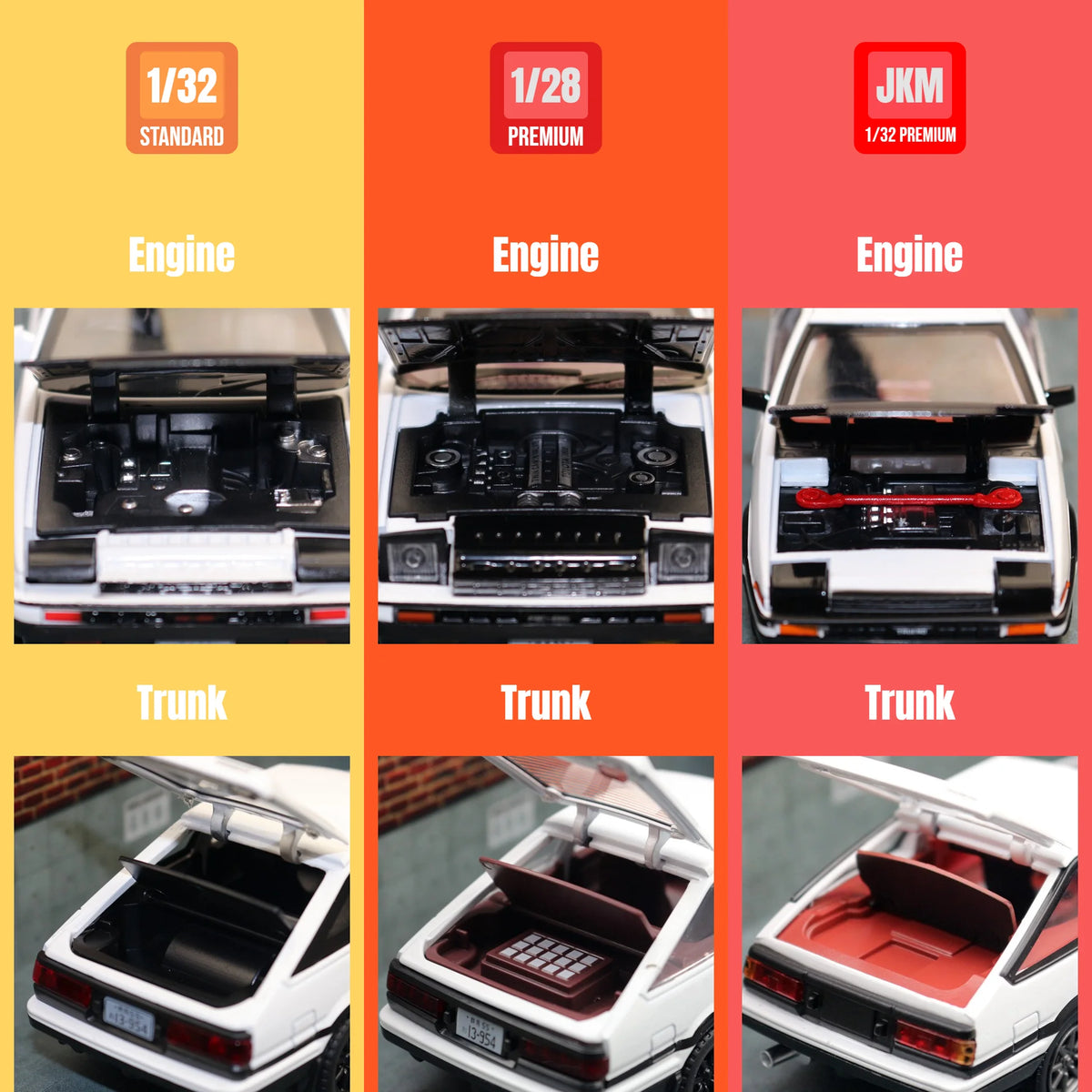 Initial D AE86 Diecast Model