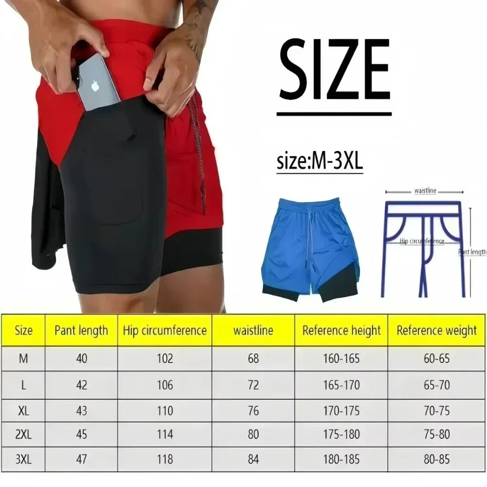 One Piece Luffy Gym Shorts