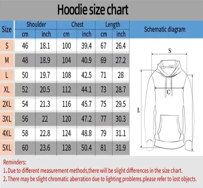 One Piece Chopper Hoodie