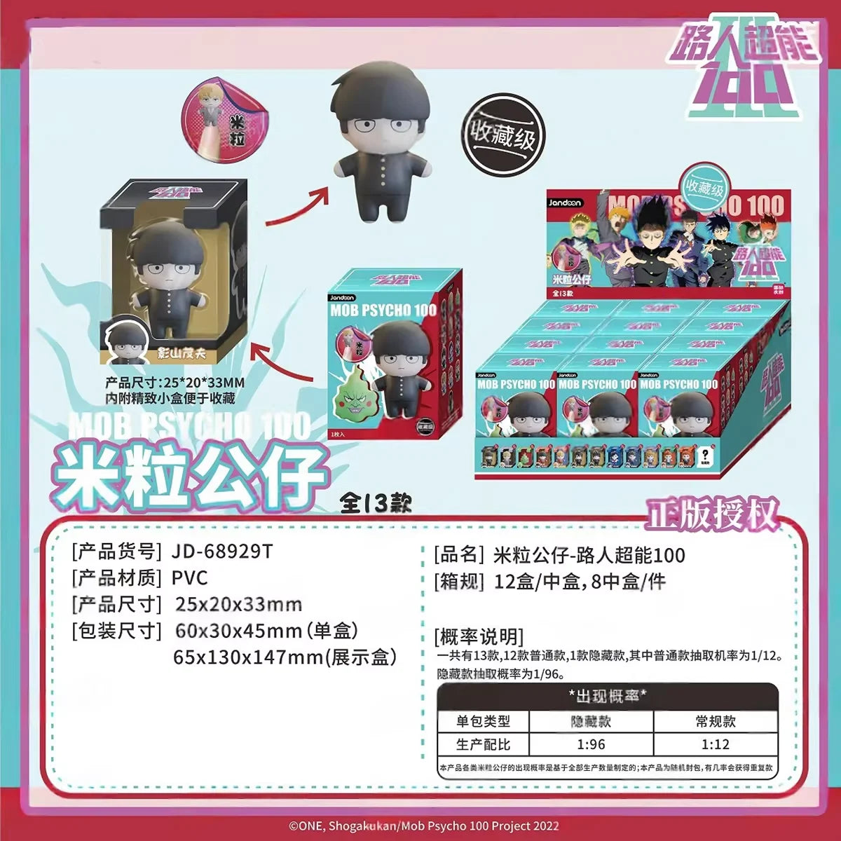 Mob Psycho 100 Shigeo Kageyama Blind Box