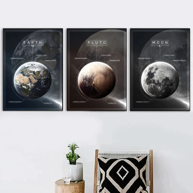 Solar System Planet Poster