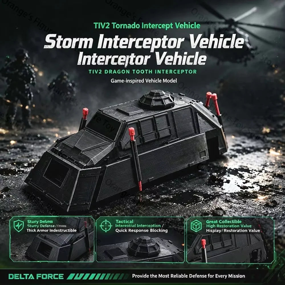 Titus Dominator 3 Interceptor