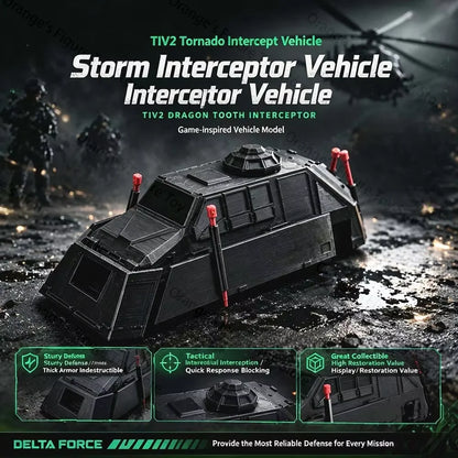 Titus Dominator 3 Interceptor