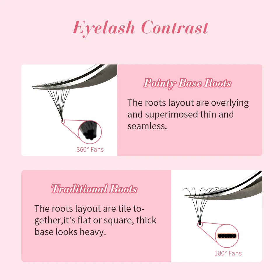 Anime Lash Extensions