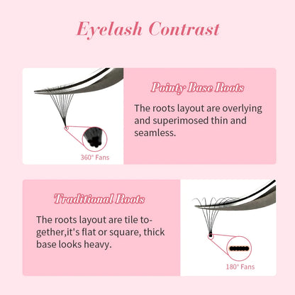 Anime Lash Extensions