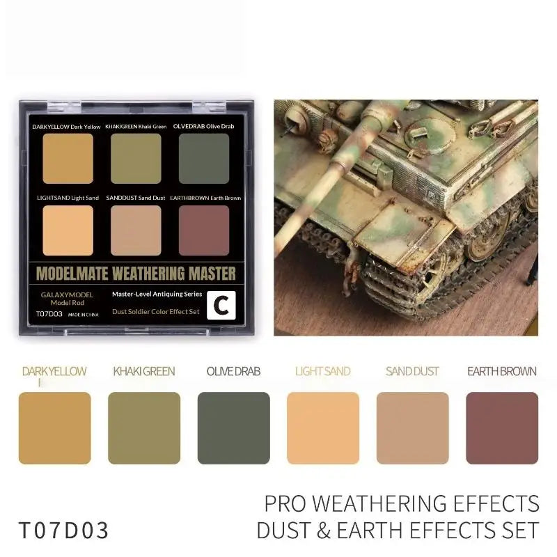 Modeling Weathering Master Set