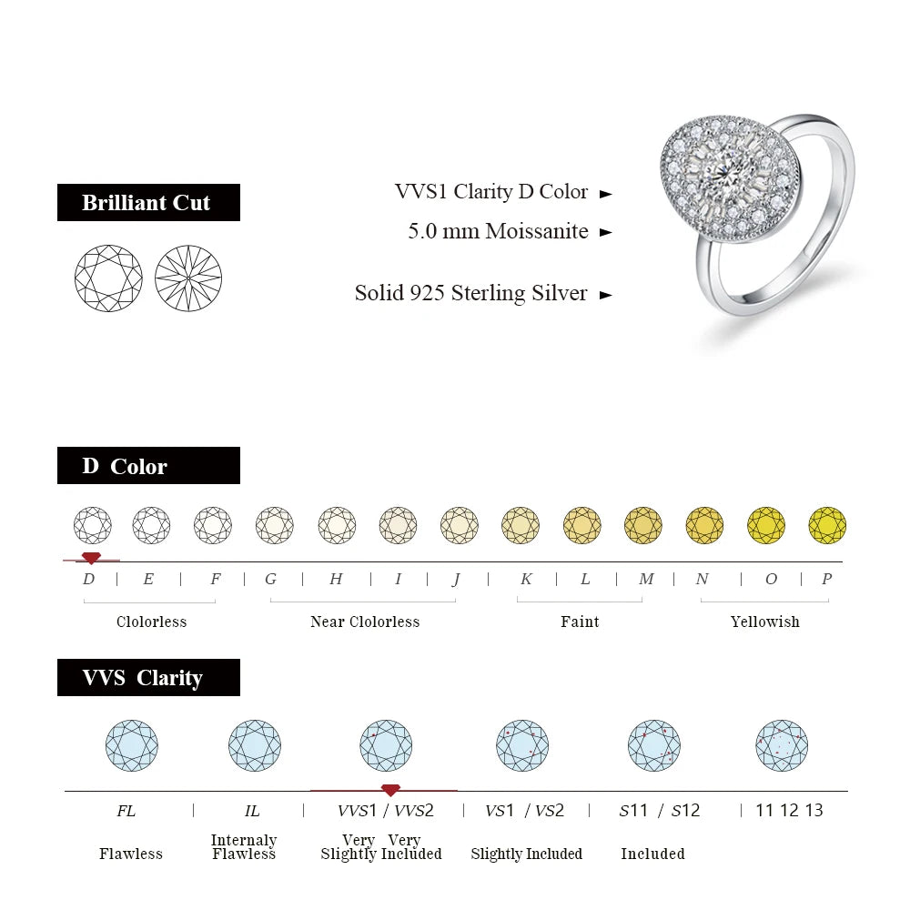 Twilight Engagement Ring