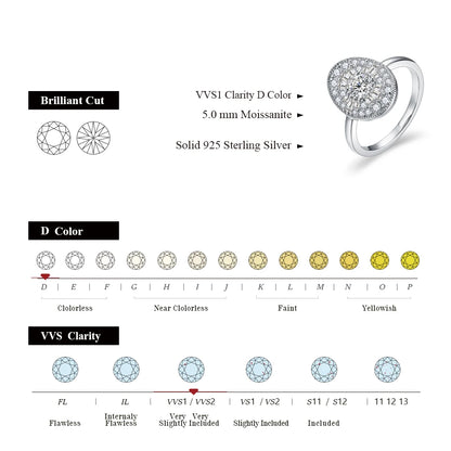 Twilight Engagement Ring