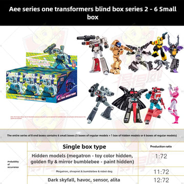 Full Case BB Wave2
