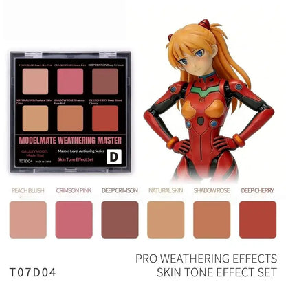 Modeling Weathering Master Set