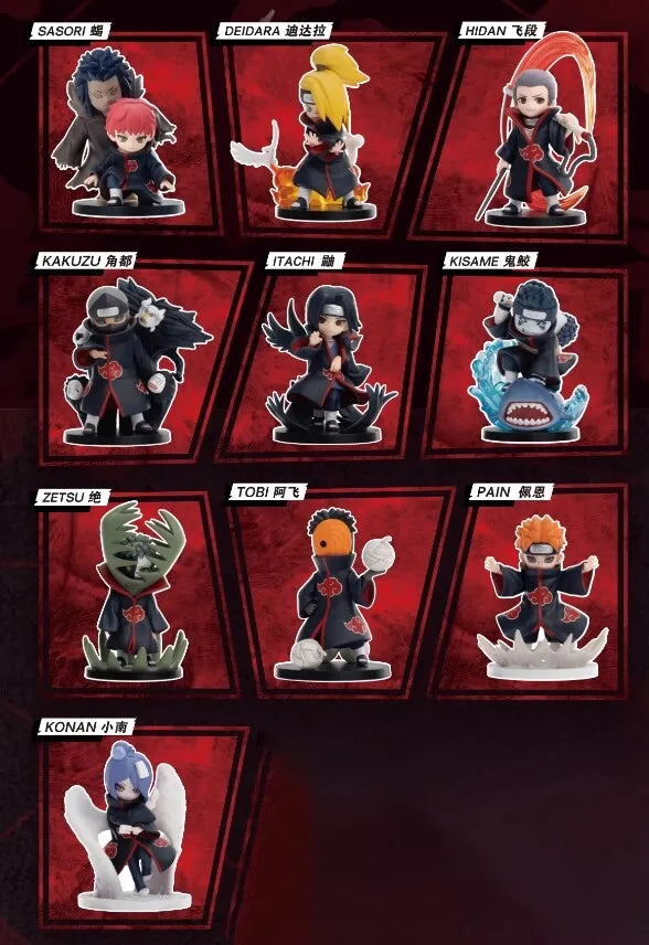 Original POP MART GONG Naruto Shippuden Akatsuki Arc Series Blind Box Trendy Toys Mystery Box Guess Action Figure Birthday Gifts