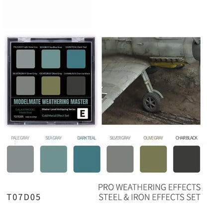 Modeling Weathering Master Set