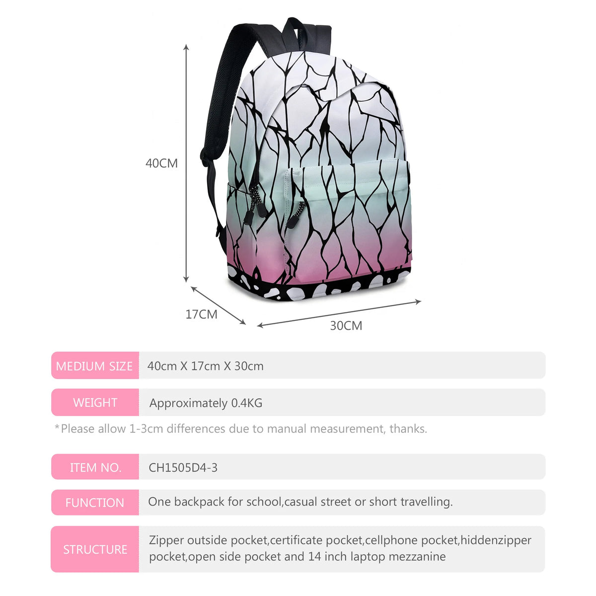 Demon Slayer Nezuko Backpack