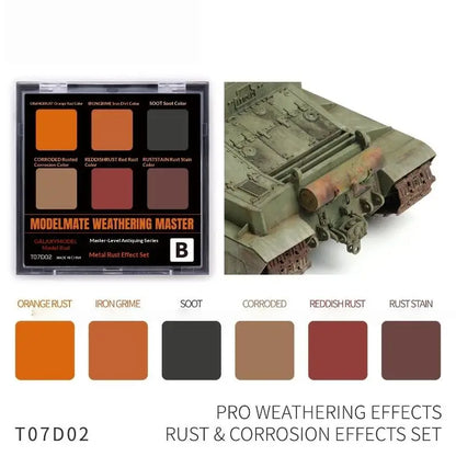 Modeling Weathering Master Set