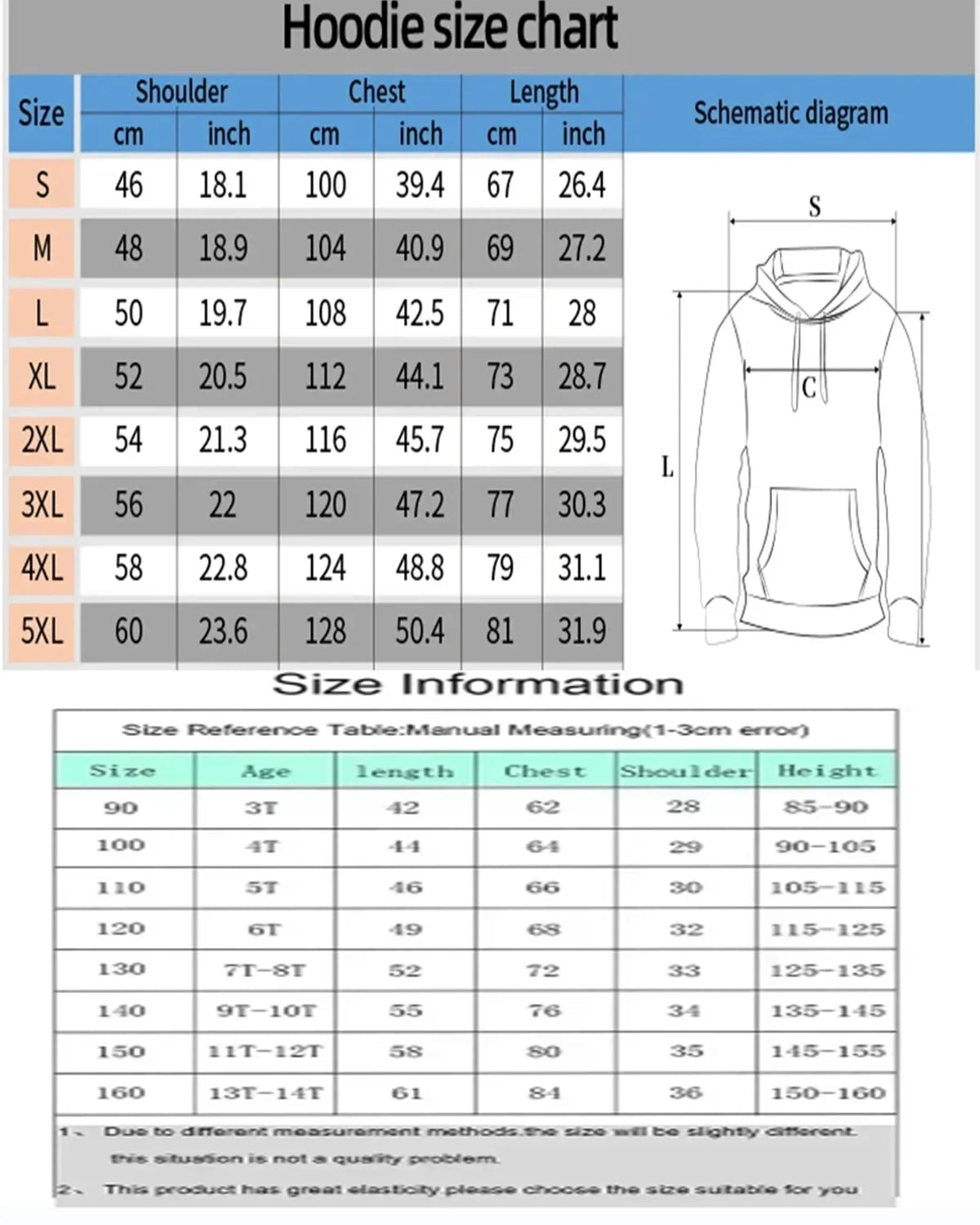 2025 Trend One Piece Luffy Print Hooded Sweater Autumn and Winter Lovers Loose Joker Casual Jacket