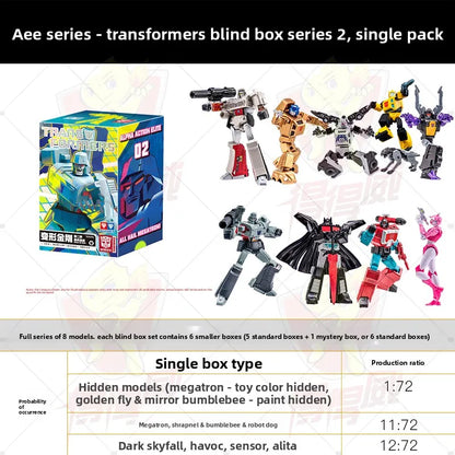 Transformers Ultra Magnus Figure