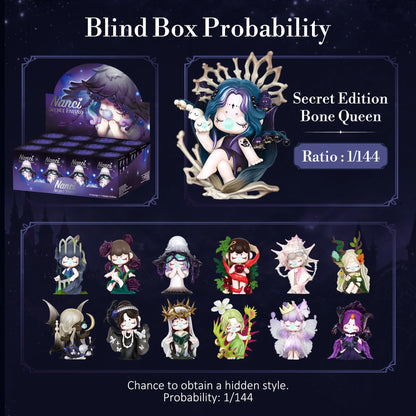 Rolife Nanci Secret Fantasy Blind Box Collectible Figure Dolls Dark Academia Desk Decor Surprise Box Gift for Kids Friends Adult