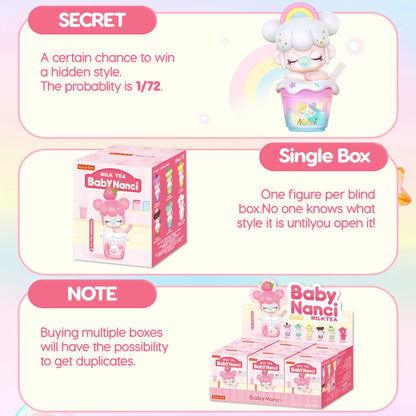 Rolife Nanci Blind Box BabyNanci Milk Tea Action Figure Collectible Doll Toys Surprise Figure Dolls for Kids Friends Adults