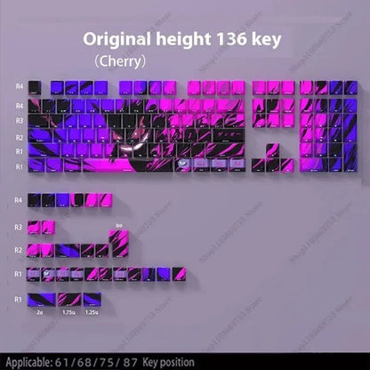 Pokemon Gengar Keycap Set