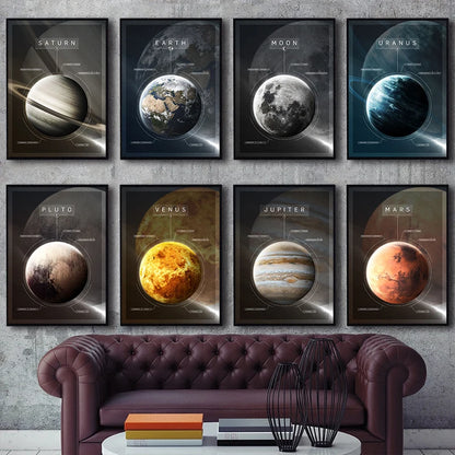 Solar System Planet Poster