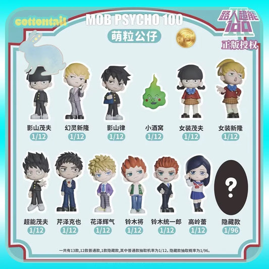 Mob Psycho 100 Shigeo Kageyama Blind Box Figures